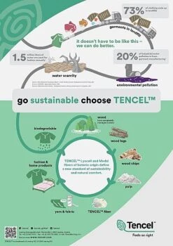 MicroModal® Jersey In Altrosa Von Fabrilogy -TextilKreativ Verkaufsgeschäft altrosa von Fabrilogy MicroModal Jersey in 1088 3